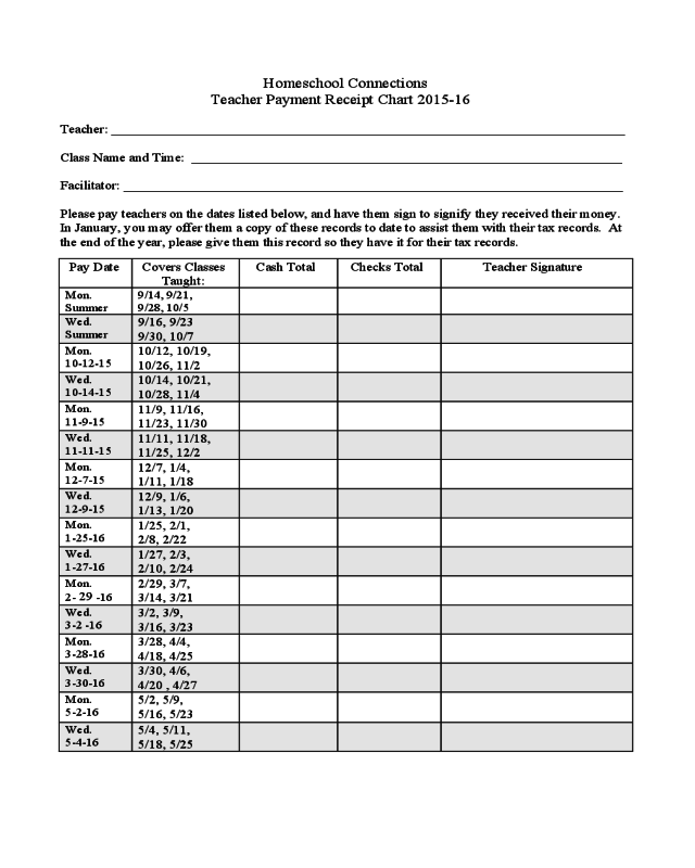 Teacher Payment Receipt Chart