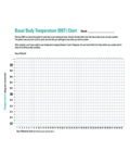 Basal Body Temperature Chart Fillable Printable Pdf Forms