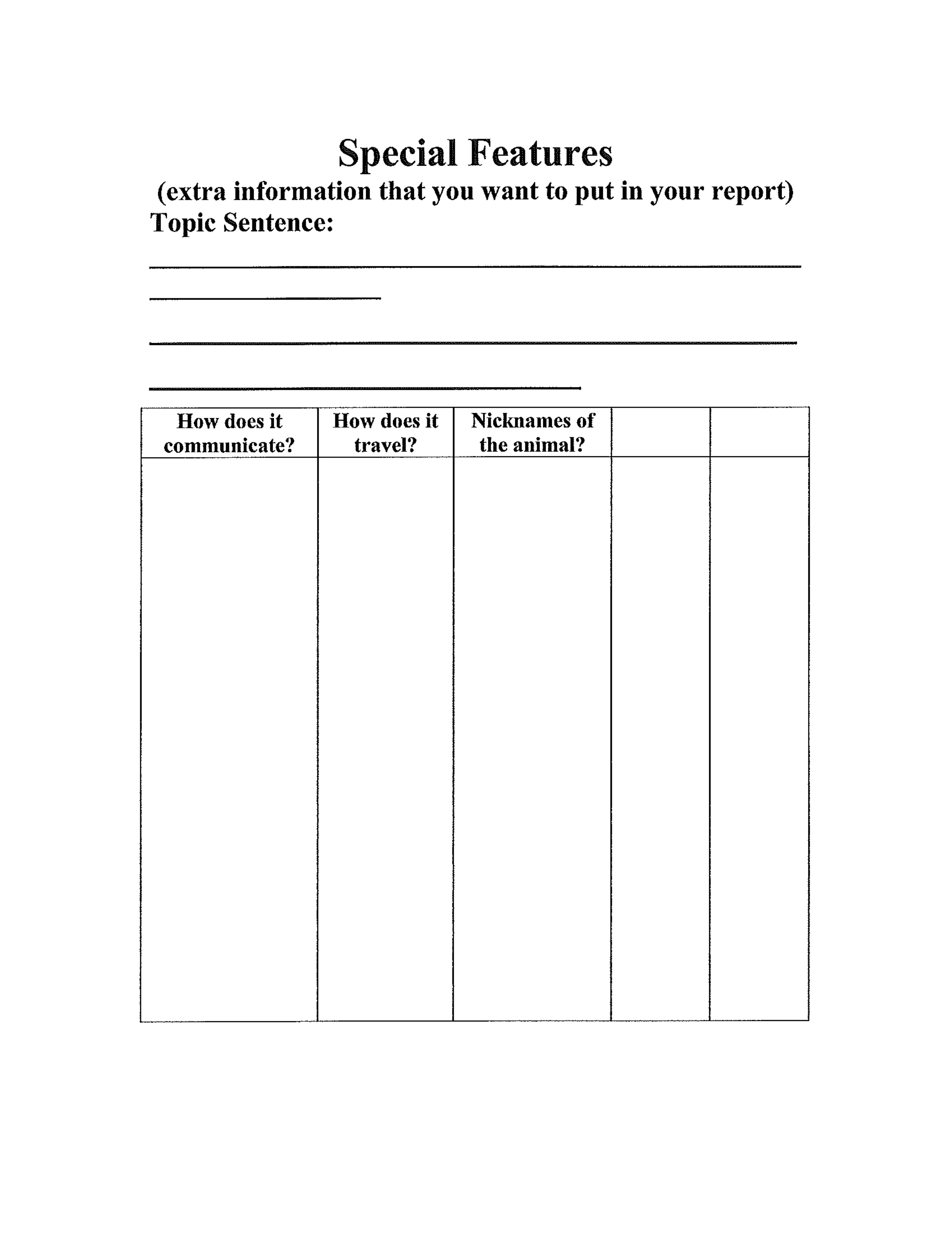 3rd Grade Animal Report Template Edit Fill Sign Online Handypdf