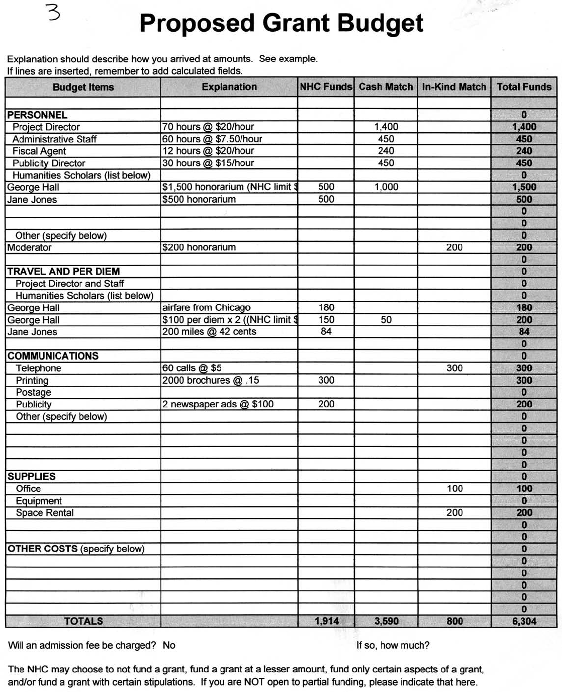 Construction Budgeting Template Edit, Fill, Sign Online Handypdf