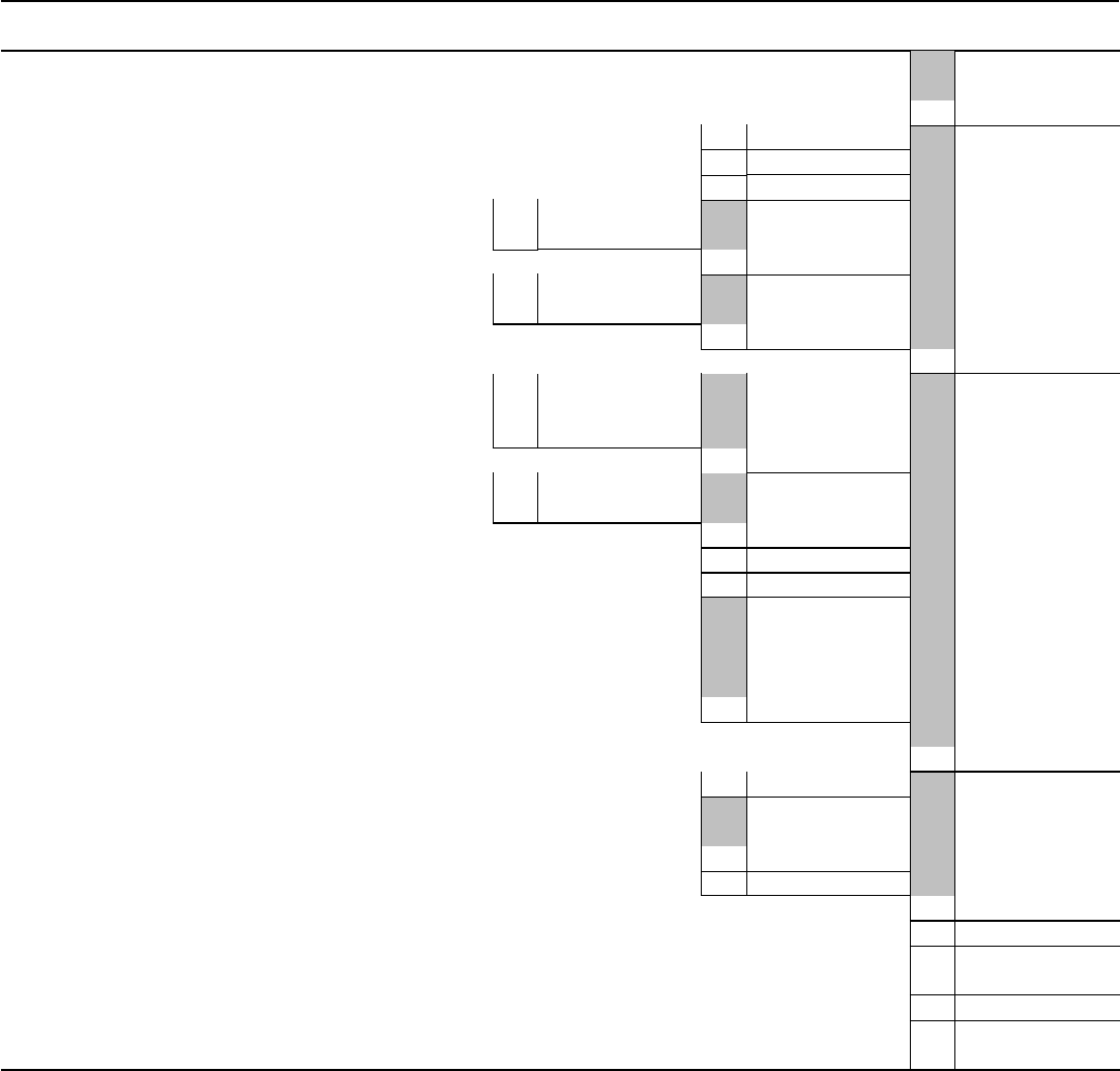 1z0-1045-22 Vorbereitung