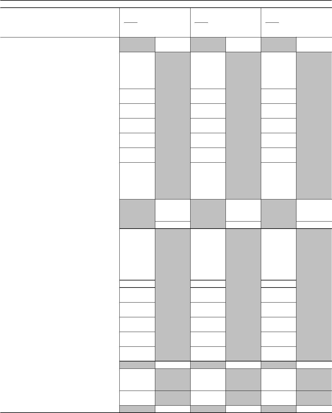 Reliable 1z0-1045-22 Test Guide