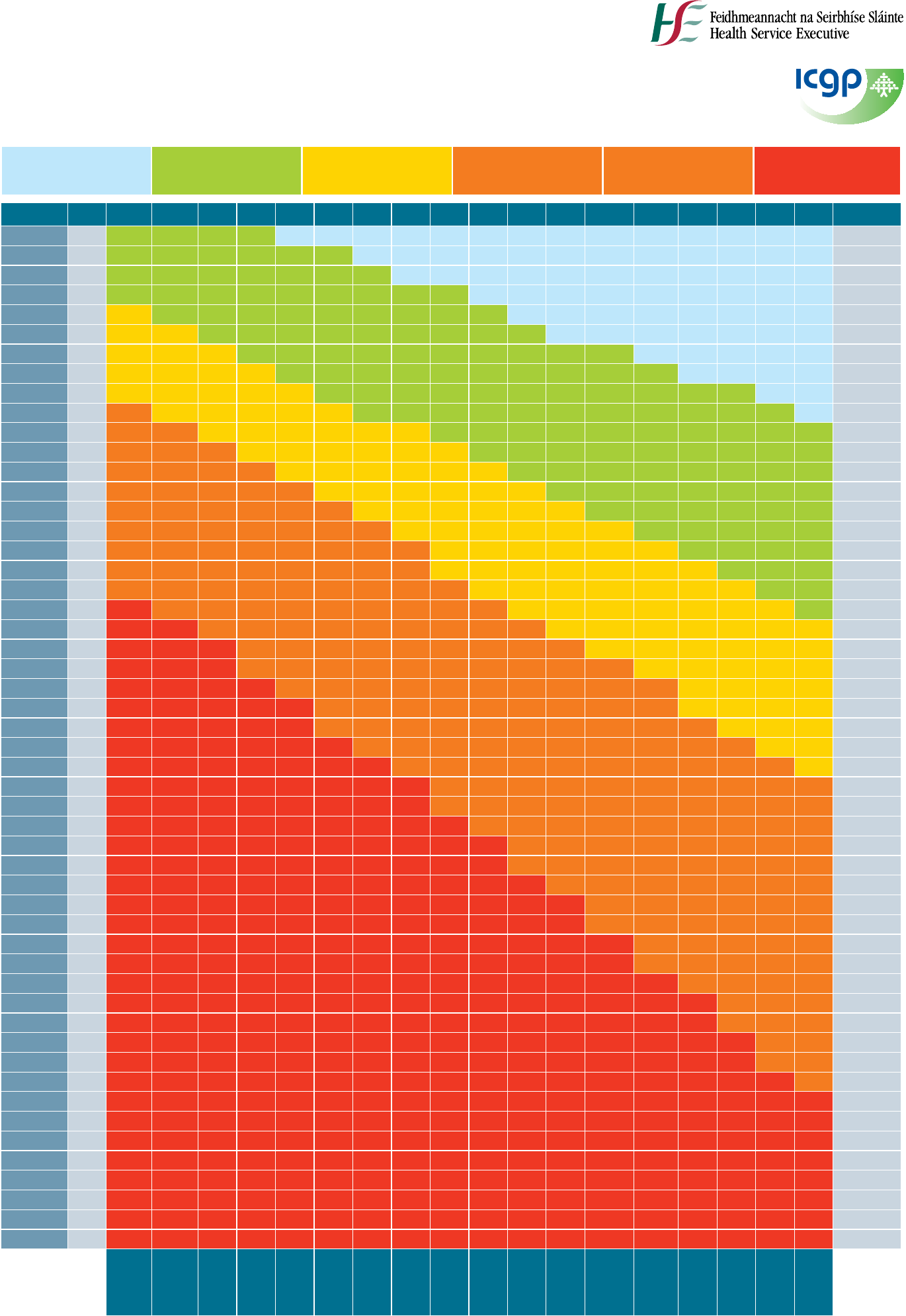 Standard BMI Chart Edit Fill Sign Online Handypdf