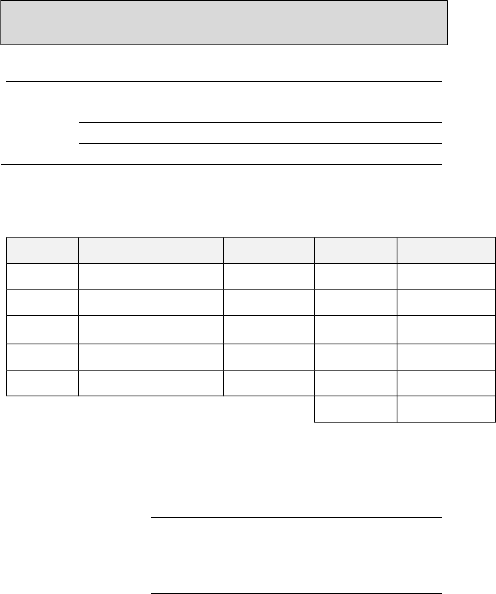 Proforma Invoice Template Example Edit Fill Sign Online Handypdf 0432