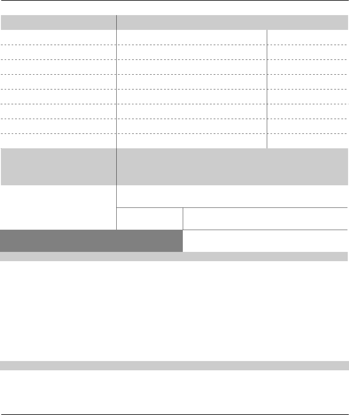 Sf 3112 Fillable Form Printable Forms Free Online