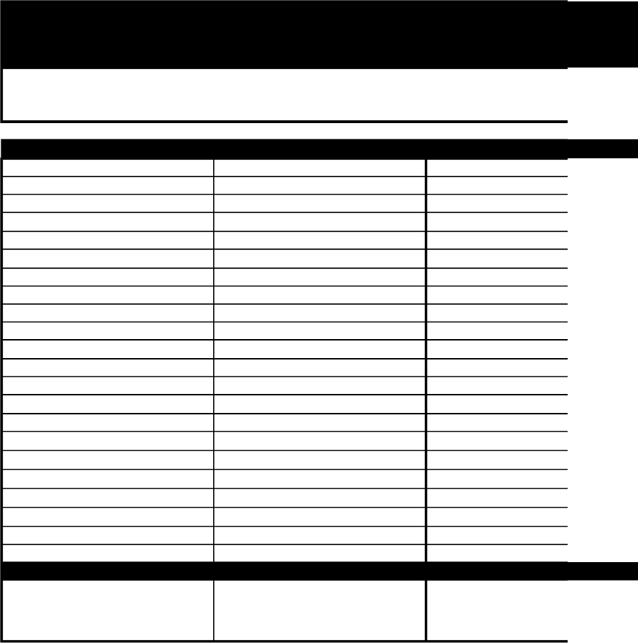 Personal Balance Sheet Template - Edit, Fill, Sign Online | Handypdf