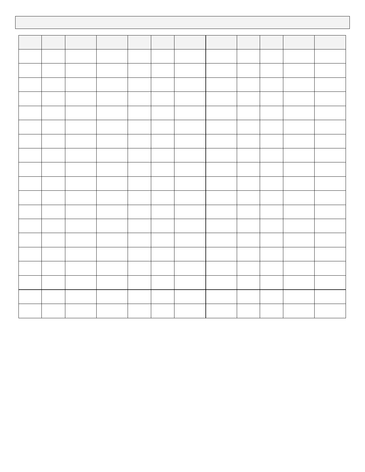 Printable Blood Pressure Chart Edit Fill Sign Online Handypdf