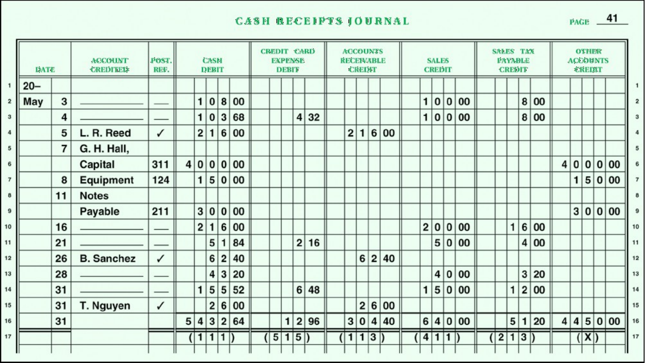 cash-receipts-journal-example-edit-fill-sign-online-handypdf