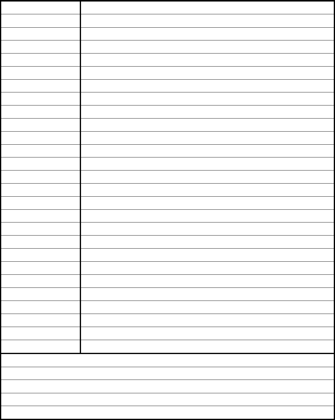 Avid Cornell Notes Editable Template