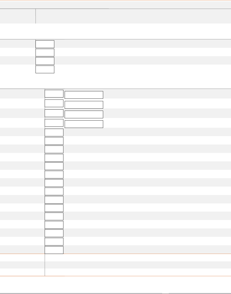 Report Templates Edit Fill Sign Online Handypdf 1696