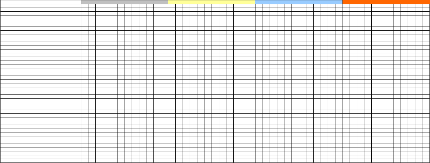 gantt chart blank space at bottom ms project
