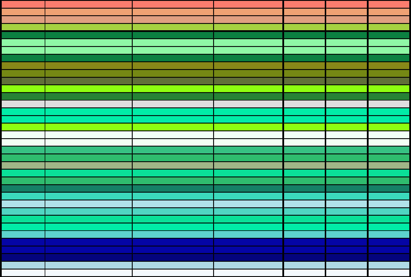Html True Color Chart