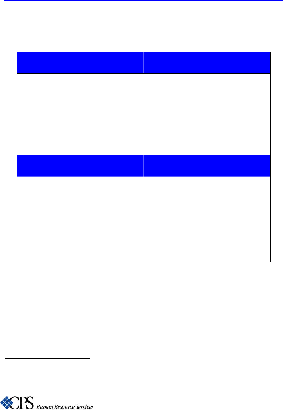 Free Swot Analysis Template - Edit, Fill, Sign Online 