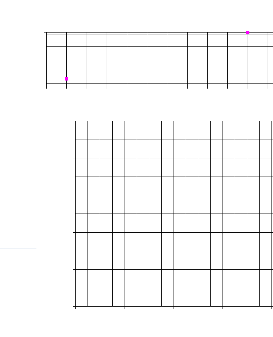 A4 Graph  Paper  Printable Edit Fill Sign Online  Handypdf