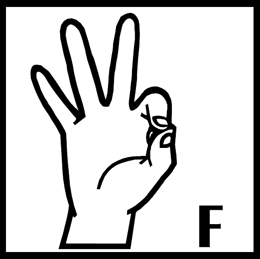 Sign Language Alphabet Template Edit Fill Sign Online Handypdf