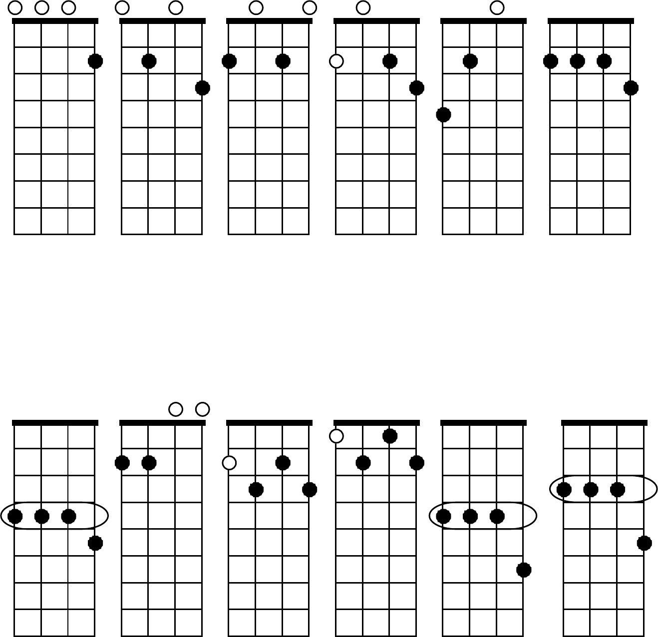 D табы. Eb7 Chord. D7 Chord Guitar. Аккорд d7 баре. Аппликатура аккорда d#.