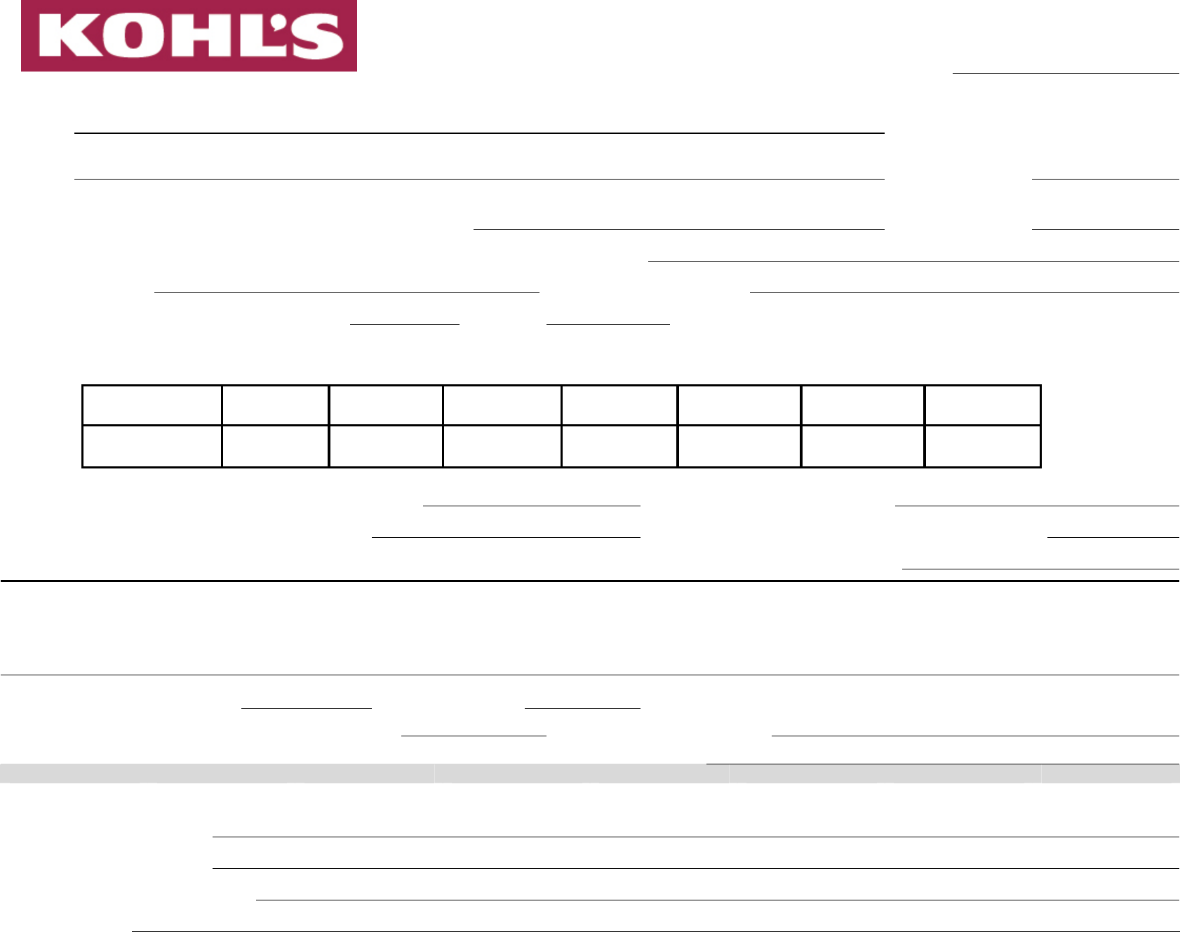 Kohl s Employment Application Form Edit Fill Sign Online Handypdf