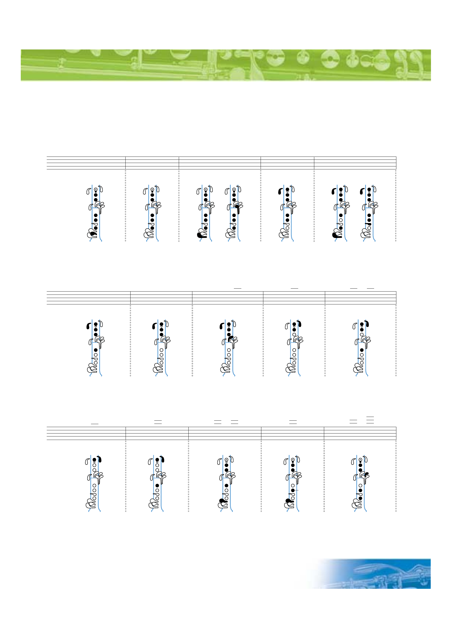 Oboe Fingering Chart Example Edit, Fill, Sign Online Handypdf