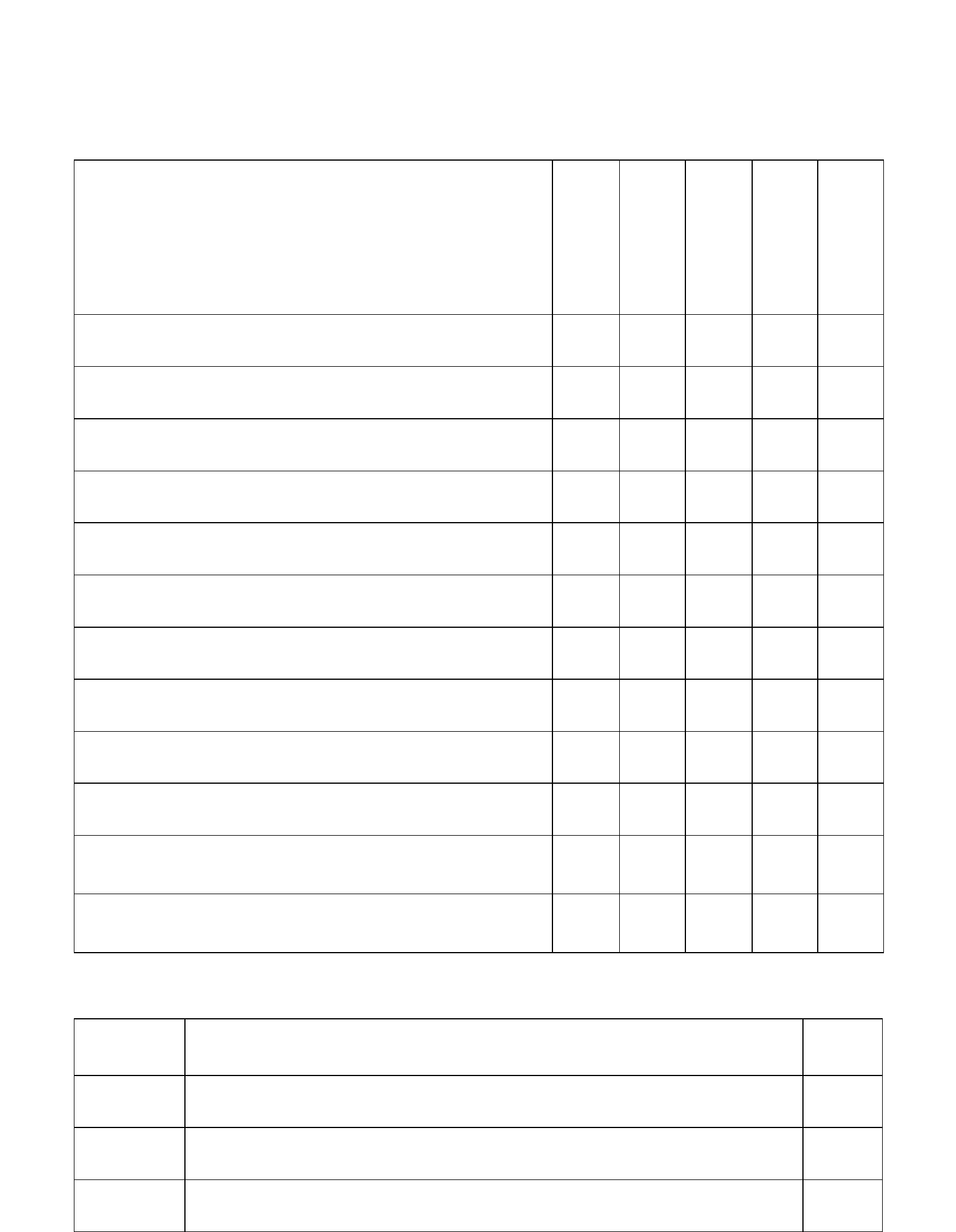 Excel Hiring Rubric Template / free employee evaluation ...