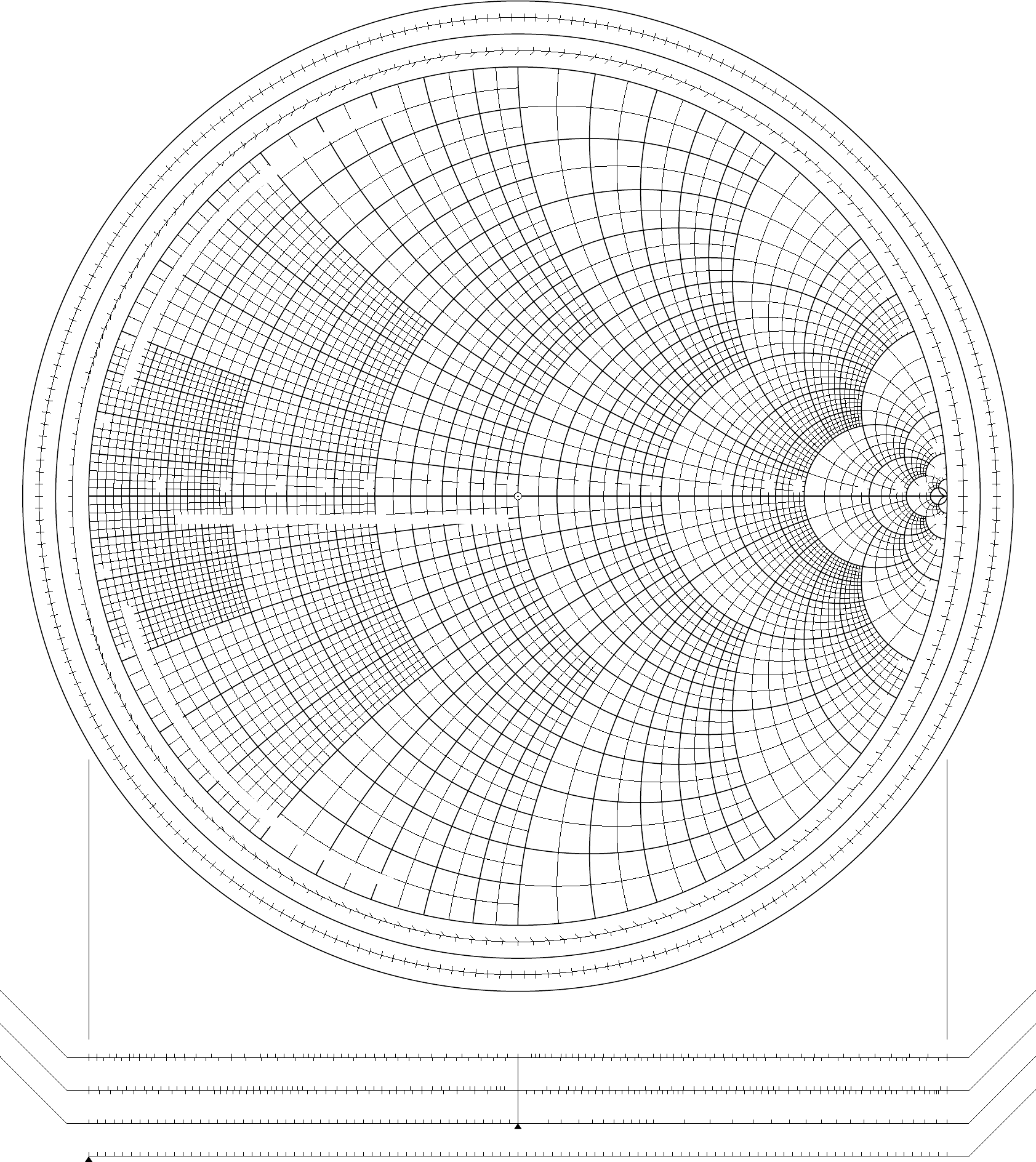 Printable Smith Chart That are Tactueux Kaylee Blog