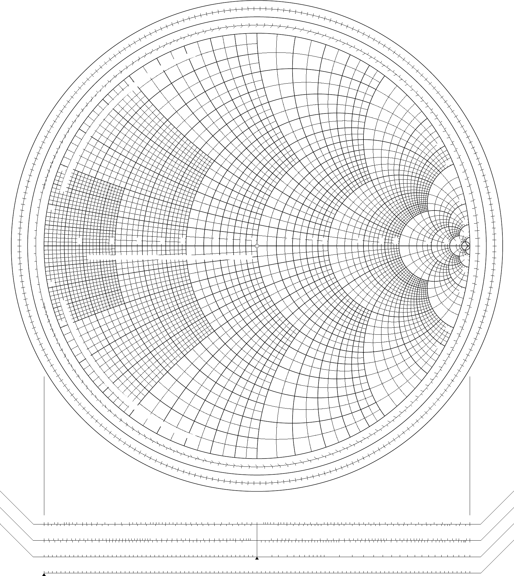 Printable Smith Chart Printable Word Searches