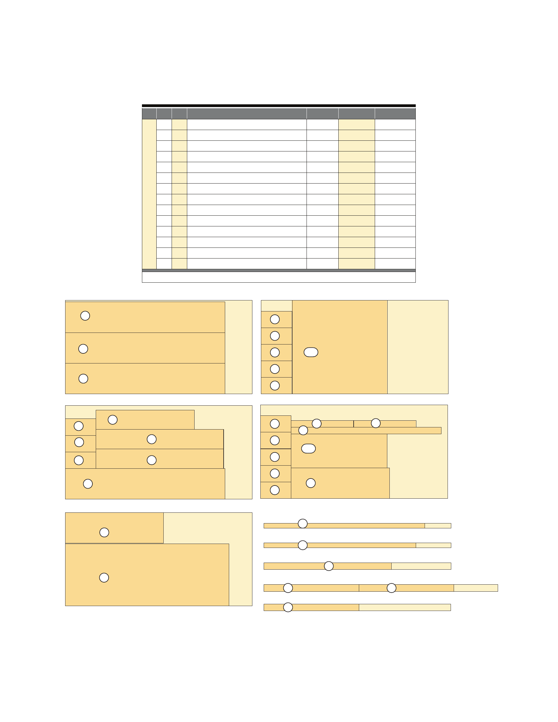 Download Standard Mattress and Foundation Size Chart - Edit, Fill, Sign Online | Handypdf