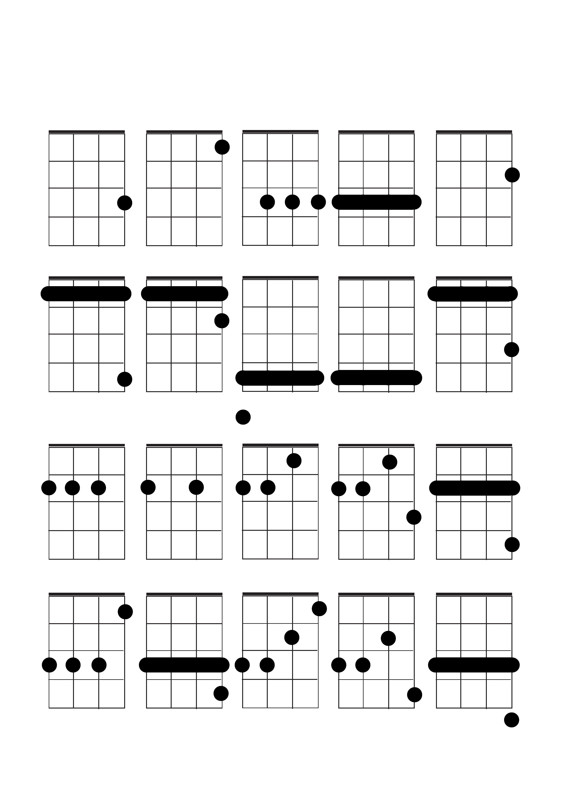 C# 7. C# m. Chord Chart. 