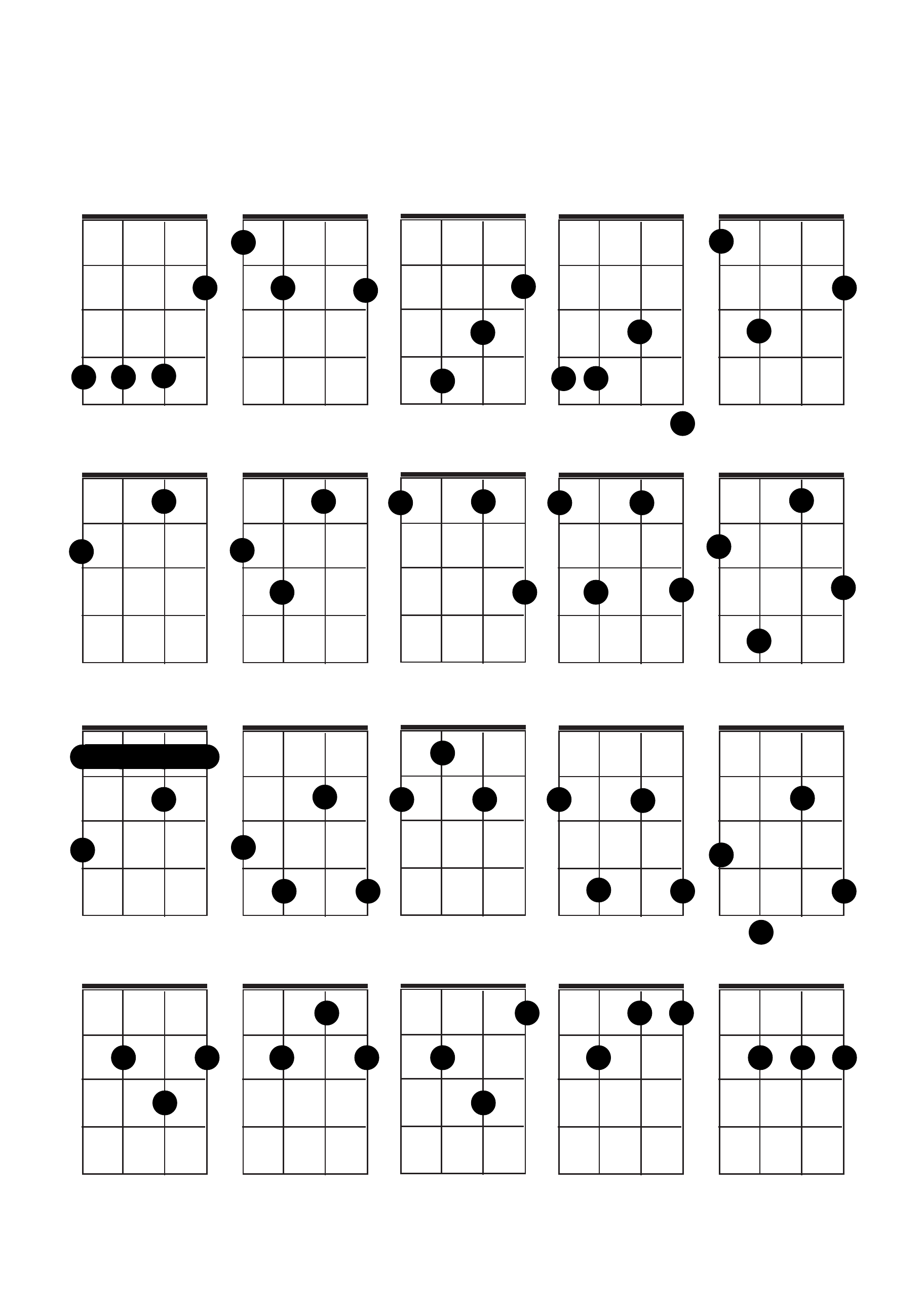  Ukulele Underground Beginner Chord Chart Edit Fill Sign Online 