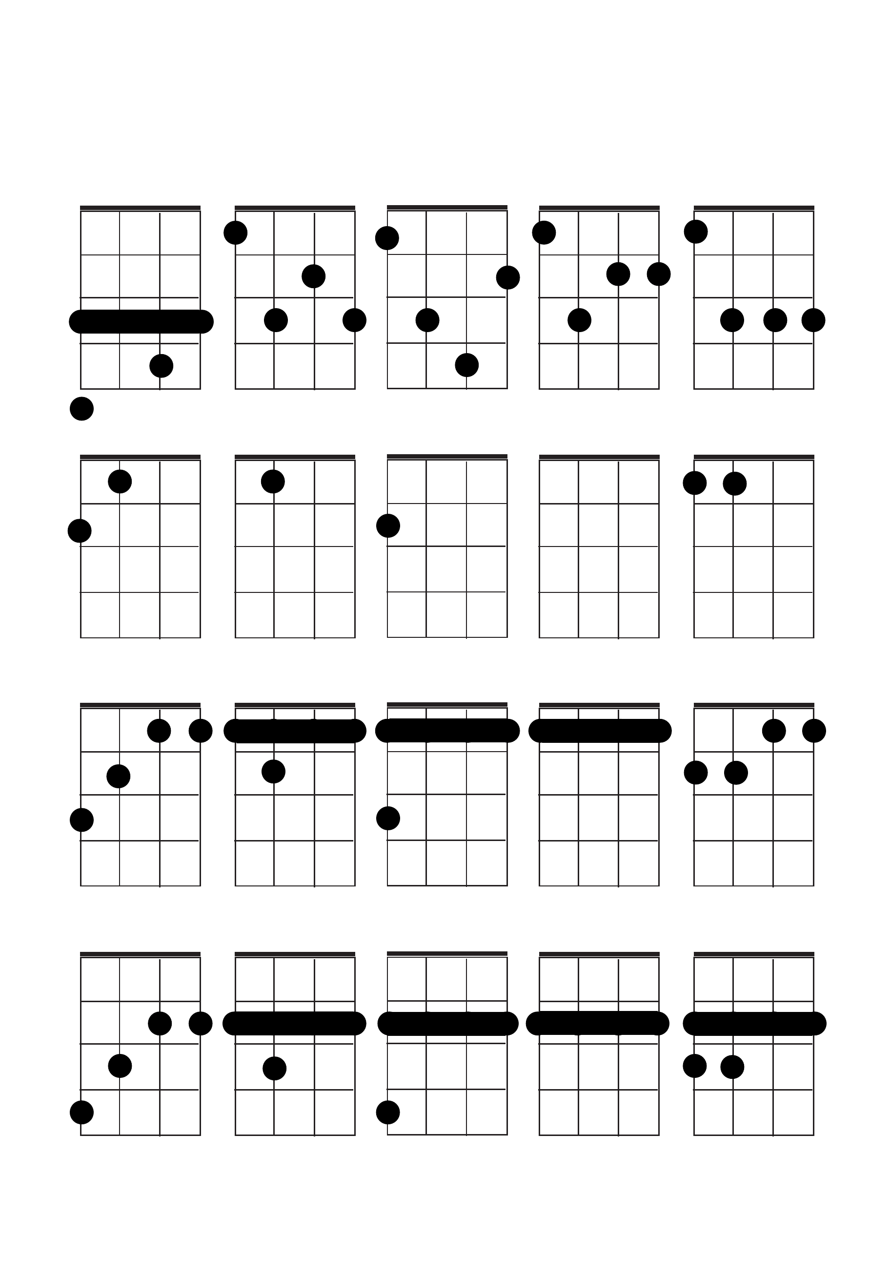 Printable Ukulele Chord Chart