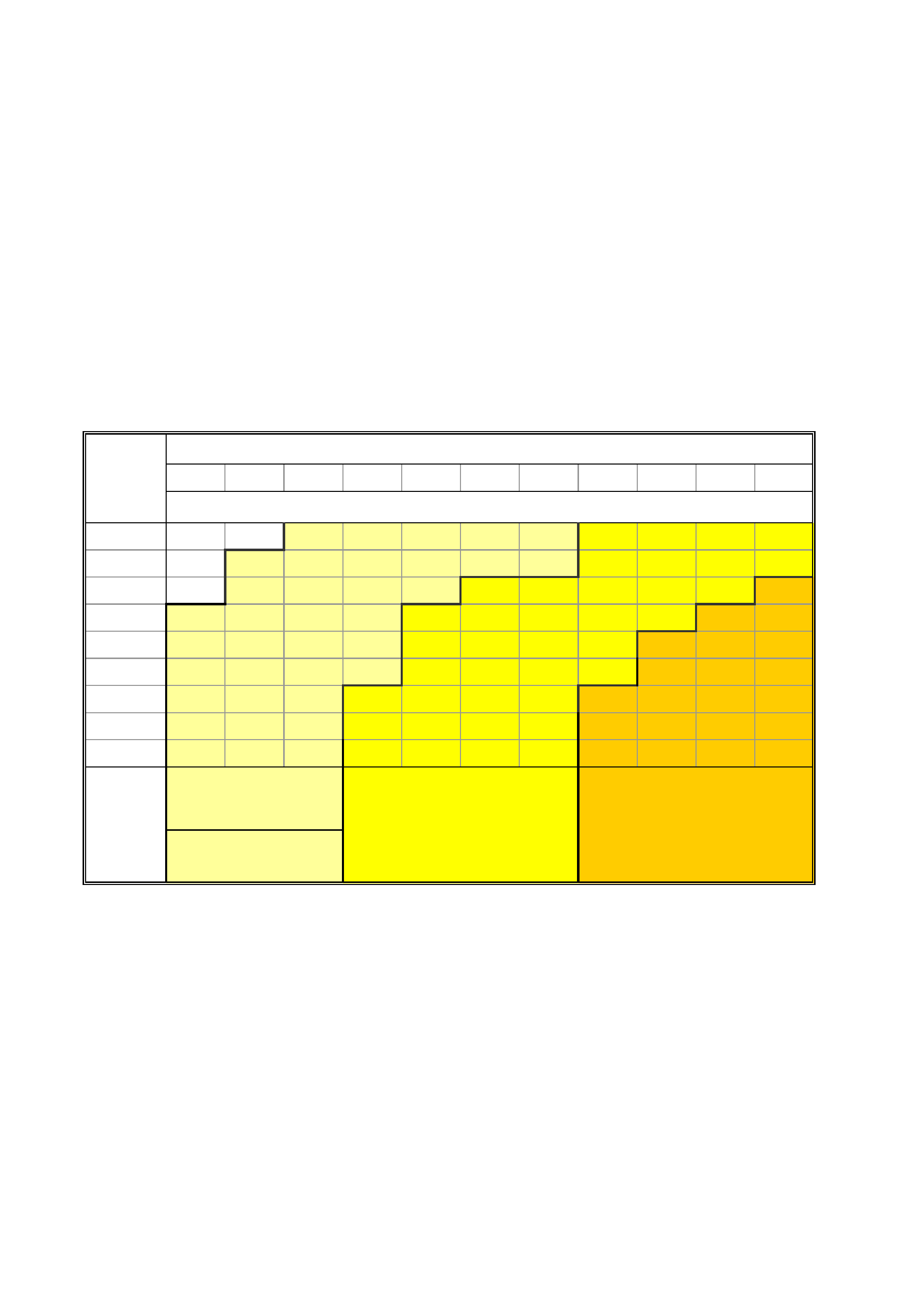 wind-chill-equivalent-temperature-chart-edit-fill-sign-online-handypdf