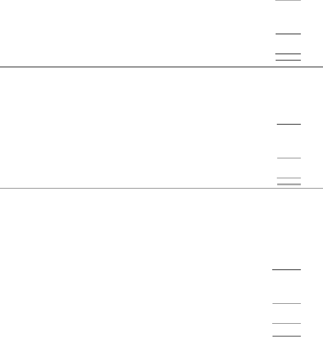 2016 California Withholding Schedules Method B (De 44) Edit, Fill