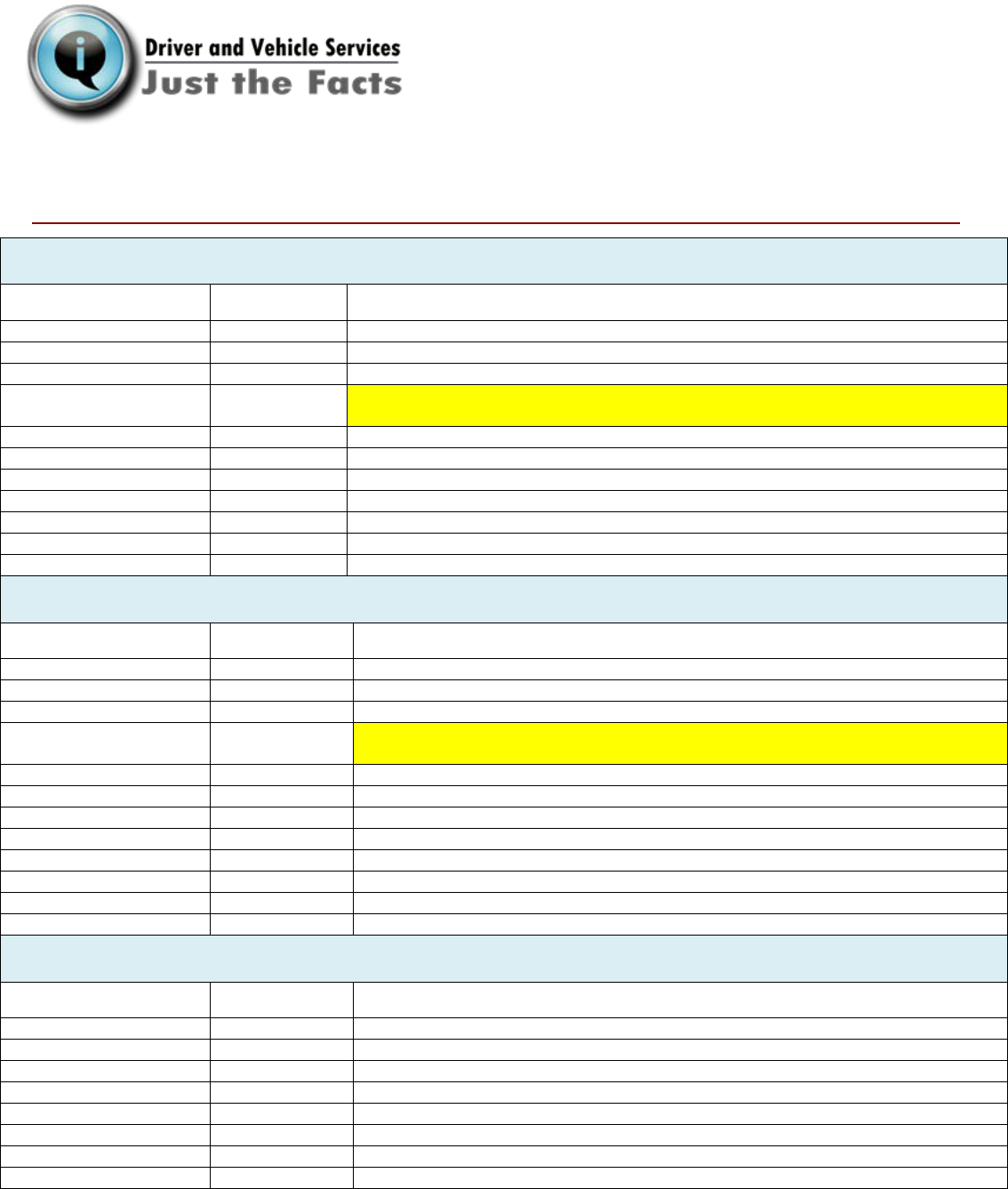 Jtf Mv Fee Chart - Edit, Fill, Sign Online | Handypdf