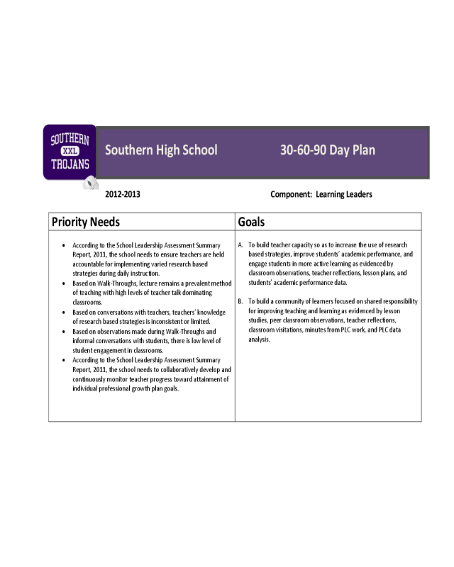 30-60-90 Day Plan - Southern High School