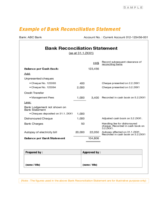 Bank Reconciliation Statement Form