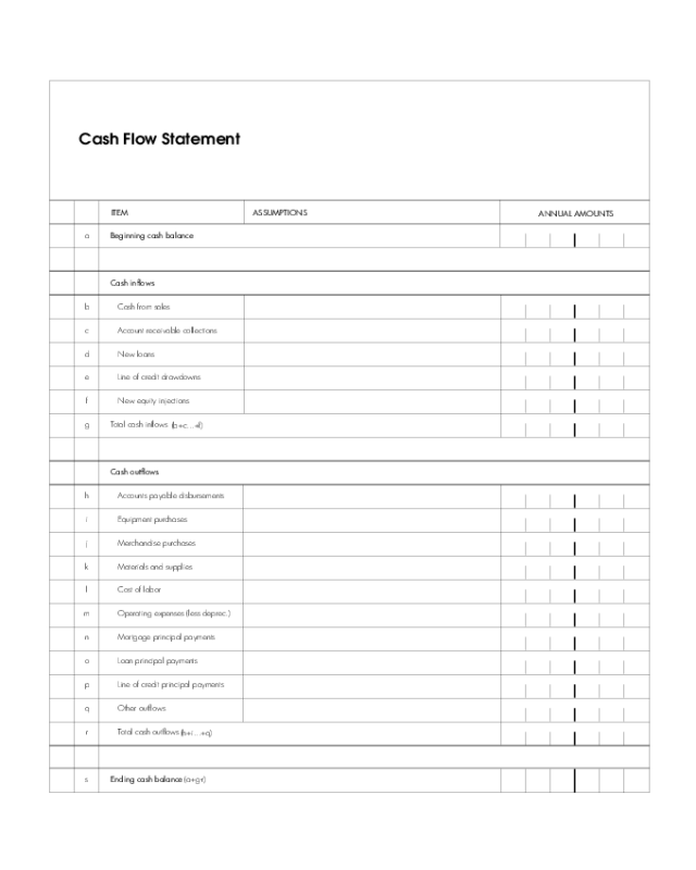 2021 Cash Flow Statement Fillable, Printable PDF & Forms Handypdf