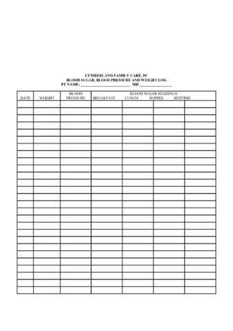 Blood Sugar Blood Pressure and Weight Log Chart - Edit, Fill, Sign ...