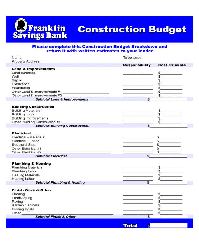Construction Budget - Franklin Savings Bank