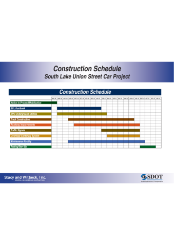 2024 Construction Timeline Template - Fillable, Printable PDF & Forms ...