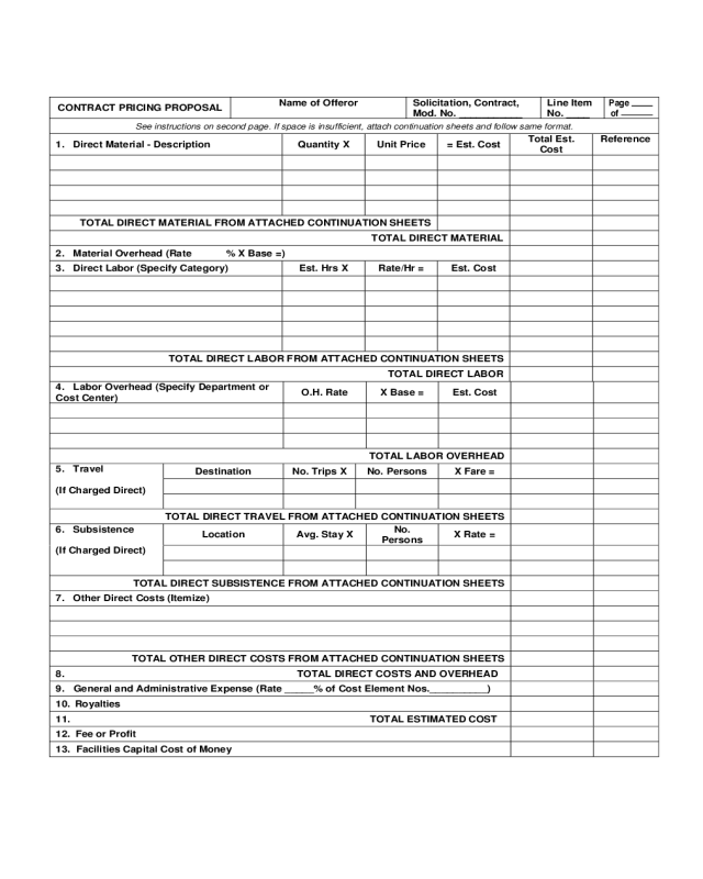 CONTRACT PRICING PROPOSAL