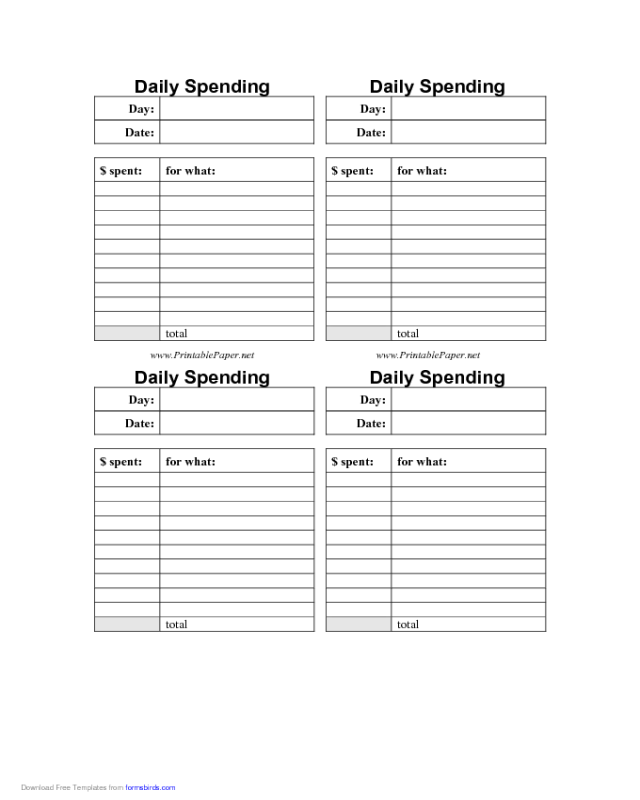 Daily Spending Budget