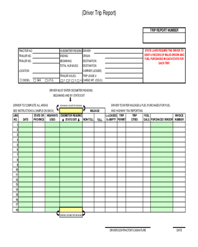 Driver Trip Report Template