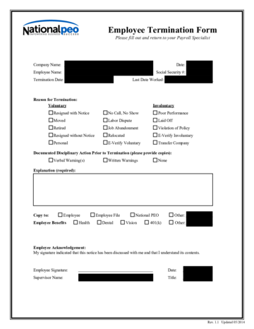 2024 Employee Termination Form - Fillable, Printable PDF & Forms | Handypdf