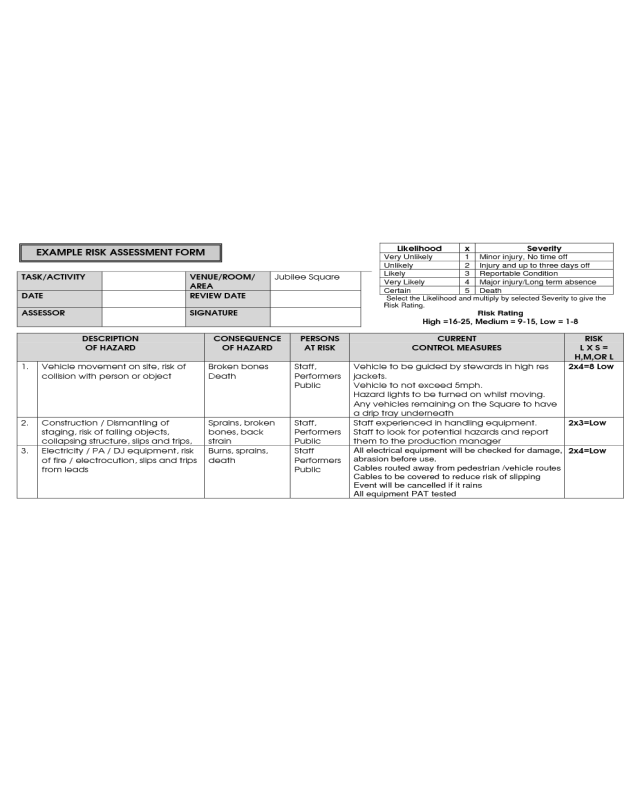 Example Risk Assessment Form
