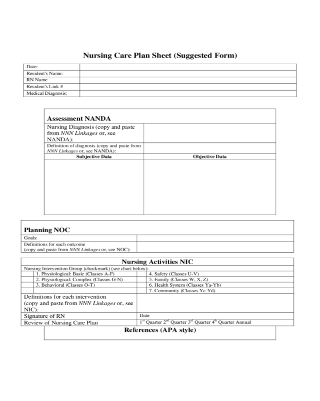 Nursing Care Plan Form