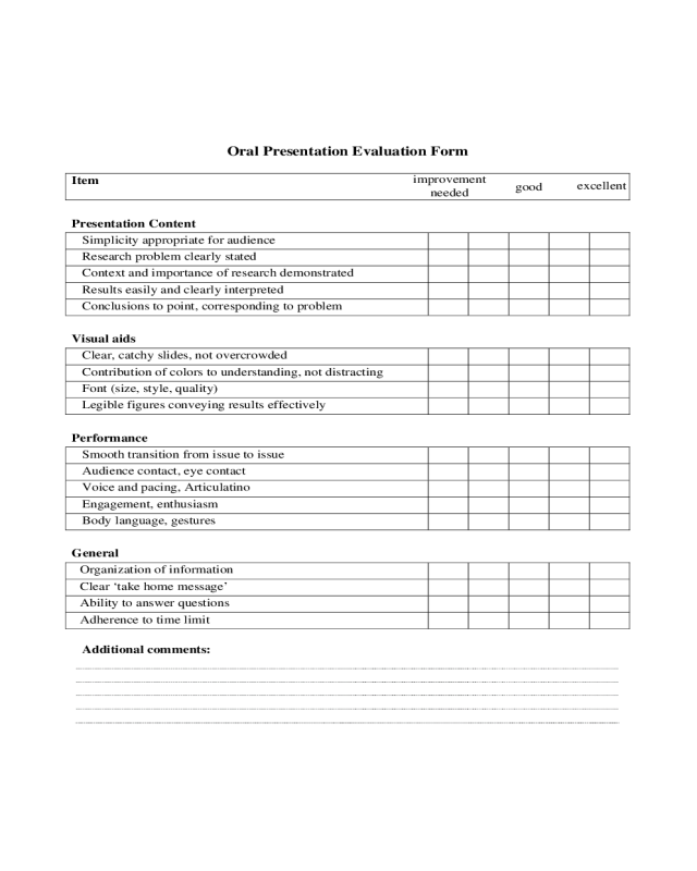 Oral Presentation Evaluation Form Sample