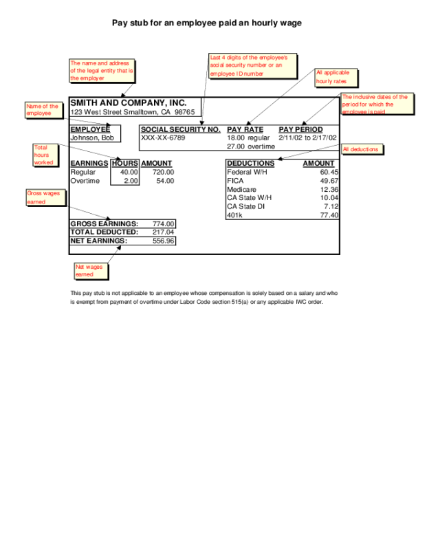 Pay Stub Template for Employees Hourly