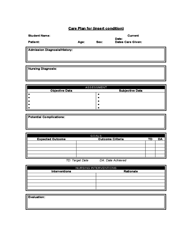 Plan of Care Sample Form