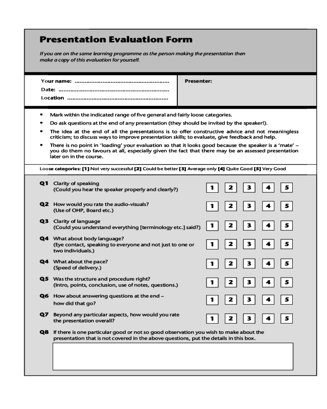 2022 Presentation Evaluation Form Fillable Printable Pdf And Forms 7944