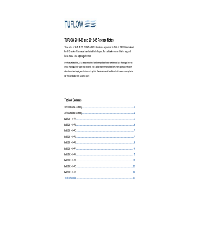Release Notes - TUFLOW