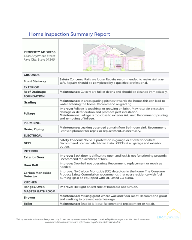 Sample Home Inspection Summary Report